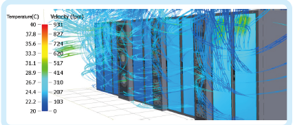 Aire acondicionado de la precisión del gabinete de la red del aire